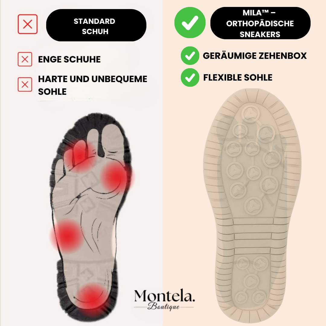 Mila™ – Zapatillas ortopédicas cómodas con cremallera